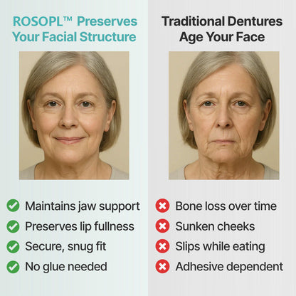 🌎 DULACHTM Custom-Fit Dentures ⏰ ENDS TODAY • 70% OFF | Smile with Confidence